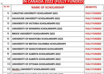Fully Funded Scholarships In Canada 2022