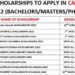 Scholarships In Canada