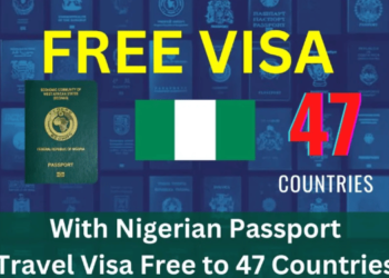 Visa Free Countries