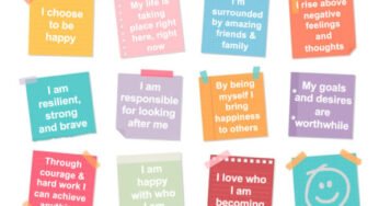 50 Positive Affirmations To Begin Your Week