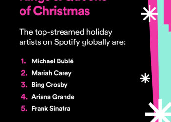Top Holiday Song On Spotify