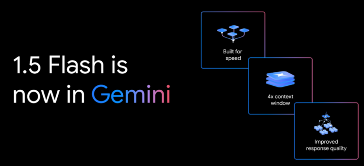 Gemini 1.5 Flash