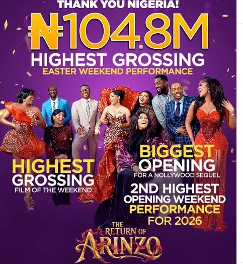 The Return of Arinzo