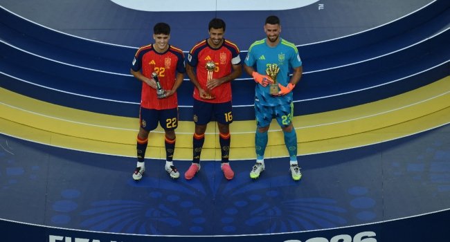 Winners at 2026 World Cup